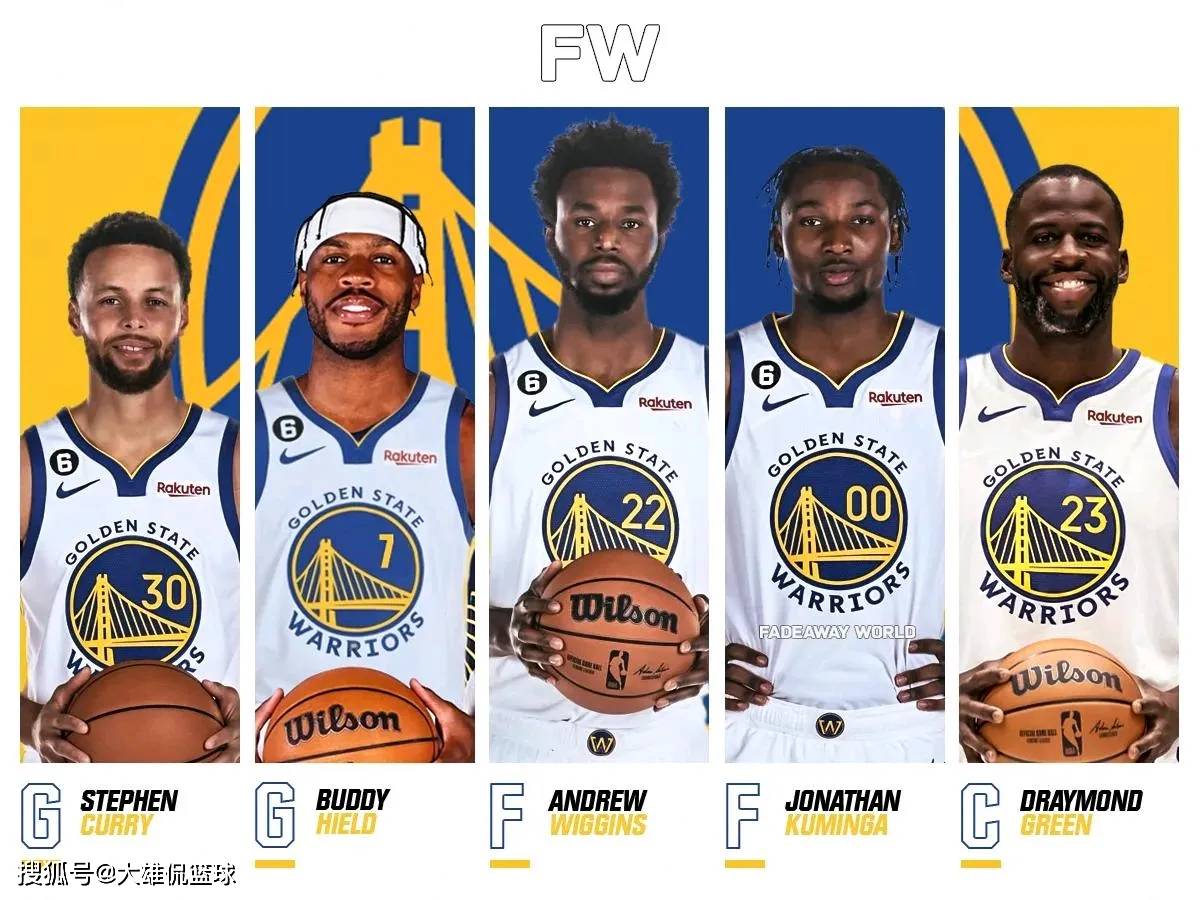 建立信心 建立信心